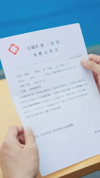 เลิกจีบแล้วครับ ยัยควีนอ่านใจ!